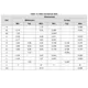 STMicroelectronicsTSV6392ILTLinear - Amplifiers - Instrumentation, OP Amps, Buffer Amps Dimensions_2