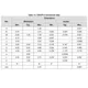 STMicroelectronicsTSV6392ILTLinear - Amplifiers - Instrumentation, OP Amps, Buffer Amps Dimensions_4
