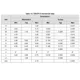 STMicroelectronicsTSV6392ILTLinear - Amplifiers - Instrumentation, OP Amps, Buffer Amps Dimensions_6