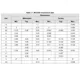 STMicroelectronicsTSV6392ILTLinear - Amplifiers - Instrumentation, OP Amps, Buffer Amps Dimensions_9