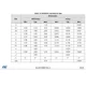 STMicroelectronicsTSV6392ILTLinear - Amplifiers - Instrumentation, OP Amps, Buffer Amps Dimensions_11