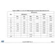 STMicroelectronicsTSV632AIDLinear - Amplifiers - Instrumentation, OP Amps, Buffer Amps Dimensions_1