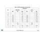 STMicroelectronicsTSV632AIDLinear - Amplifiers - Instrumentation, OP Amps, Buffer Amps Dimensions_5