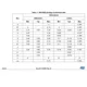 STMicroelectronicsTSV632AIDLinear - Amplifiers - Instrumentation, OP Amps, Buffer Amps Dimensions_7