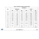 STMicroelectronicsTSV632AIDLinear - Amplifiers - Instrumentation, OP Amps, Buffer Amps Dimensions_9