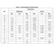 STMicroelectronicsTSV632AIDLinear - Amplifiers - Instrumentation, OP Amps, Buffer Amps Dimensions_11