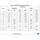 STMicroelectronicsTSV632AIDLinear - Amplifiers - Instrumentation, OP Amps, Buffer Amps Dimensions_18