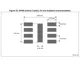 STMicroelectronicsTSV522ISTLinear - Amplifiers - Instrumentation, OP Amps, Buffer Amps Dimensions_3