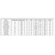 Texas InstrumentsTLE2071ACPG4Linear - Amplifiers - Instrumentation, OP Amps, Buffer Amps Dimensions_10