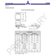 ON SemiconductorP1819BF-08TRClock/Timing - Clock Generators, PLLs, Frequency Synthesizers Dimensions_1