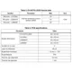 STMicroelectronicsEV-AUTO-LDOSEvaluation Boards - Linear Voltage Regulators Dimensions_1