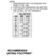 ON SemiconductorNCP154MXTAGEVBEvaluation Boards - Linear Voltage Regulators Dimensions_5