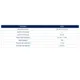 STMicroelectronicsEV-VND7E040AJEvaluation and Demonstration Boards and Kits Dimensions_1