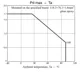 ON SemiconductorLV8121VBBGEVBEvaluation and Demonstration Boards and Kits Dimensions_1