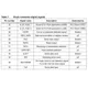 STMicroelectronicsEVALST7540-1Evaluation and Demonstration Boards and Kits Dimensions_2