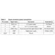 STMicroelectronicsEVALST7540-1Evaluation and Demonstration Boards and Kits Dimensions_3