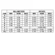ON SemiconductorEVAL-ADT7461AEBEvaluation and Demonstration Boards and Kits Dimensions_4
