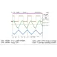 STMicroelectronicsEVAL6599-90WEvaluation Boards - DC/DC & AC/DC (Off-Line) SMPS Dimensions_1