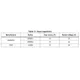 STMicroelectronicsEVAL5988DEvaluation Boards - DC/DC & AC/DC (Off-Line) SMPS Dimensions_1