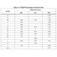 STMicroelectronicsEVAL5988DEvaluation Boards - DC/DC & AC/DC (Off-Line) SMPS Dimensions_3