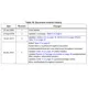 STMicroelectronicsEVAL5988DEvaluation Boards - DC/DC & AC/DC (Off-Line) SMPS Dimensions_4