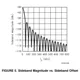Texas InstrumentsCLC5958PCASMEvaluation Boards - Analog to Digital Converters (ADCs) Dimensions_1