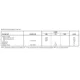 Texas Instruments0100MSRF Shields Dimensions_1