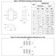 STMicroelectronicsUSBUF02W6EMI/RFI Filters (LC, RC Networks) Dimensions_1