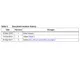 STMicroelectronicsEMIF02-MIC07F3EMI/RFI Filters (LC, RC Networks) Dimensions_4
