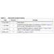 STMicroelectronicsEMIF02-MIC02F2EMI/RFI Filters (LC, RC Networks) Dimensions_6