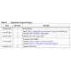 STMicroelectronicsTDA7479DRF Demodulators Dimensions_4