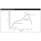 ON SemiconductorMOC3012FVMOptoisolators - Triac, SCR Output Dimensions_4