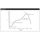 ON SemiconductorMOC3083FVMOptoisolators - Triac, SCR Output Dimensions_3