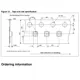 STMicroelectronicsEMIF06-MSD04F3EMI/RFI Filters (LC, RC Networks) Dimensions_3