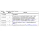 STMicroelectronicsEMIF03-SIM02F3EMI/RFI Filters (LC, RC Networks) Dimensions_4