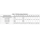 STMicroelectronicsSTPTIC-39G2C5RF Misc ICs and Modules Dimensions_2