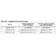 STMicroelectronicsST92F124V1QBEmbedded - Microcontrollers Dimensions_1