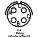 Amphenol Industrial Operations-PT00A8-4P-SR-Circular Connectors