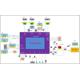 STMicroelectronics-EVB-T3-RF Evaluation and Development Kits, Boards