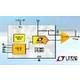 Analog Devices, Inc.-LTC1663CS5#TRPBF-Data Acquisition - Digital to Analog Converters (DAC)