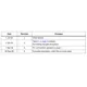 ON SemiconductorLM211DLinear - Comparators Pin Diagram_3