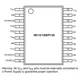 ON SemiconductorMC100EP139DWClock/Timing - Clock Generators, PLLs, Frequency Synthesizers Pin Diagram_1
