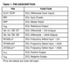 ON SemiconductorMC100EP139DWClock/Timing - Clock Generators, PLLs, Frequency Synthesizers Pin Diagram_2