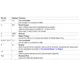 Infineon TechnologiesTLE72702GXTPMIC - Voltage Regulators - Linear Pin Diagram_1