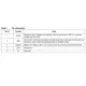 STMicroelectronicsLK112SM25TRPMIC - Voltage Regulators - Linear Pin Diagram_2