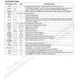 STMicroelectronicsTSA1401Data Acquisition - Analog to Digital Converters (ADC) Pin Diagram_4