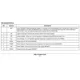 ON SemiconductorNCP3418DPMIC - Gate Drivers Pin Diagram_2