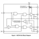 ON SemiconductorNCP3418DPMIC - Gate Drivers Pin Diagram_4