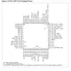 STMicroelectronicsST7FMC2N6B6Embedded - Microcontrollers Pin Diagram_7