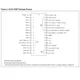 STMicroelectronicsST7FMC2N6B6Embedded - Microcontrollers Pin Diagram_8